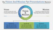 vision and mission powerpoint presentations -  arrows